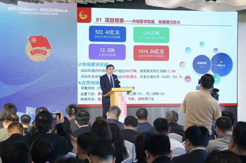 中国化学天辰公司青年突击队受邀参加京津冀青年企业家、青年科学家路演交流活动2